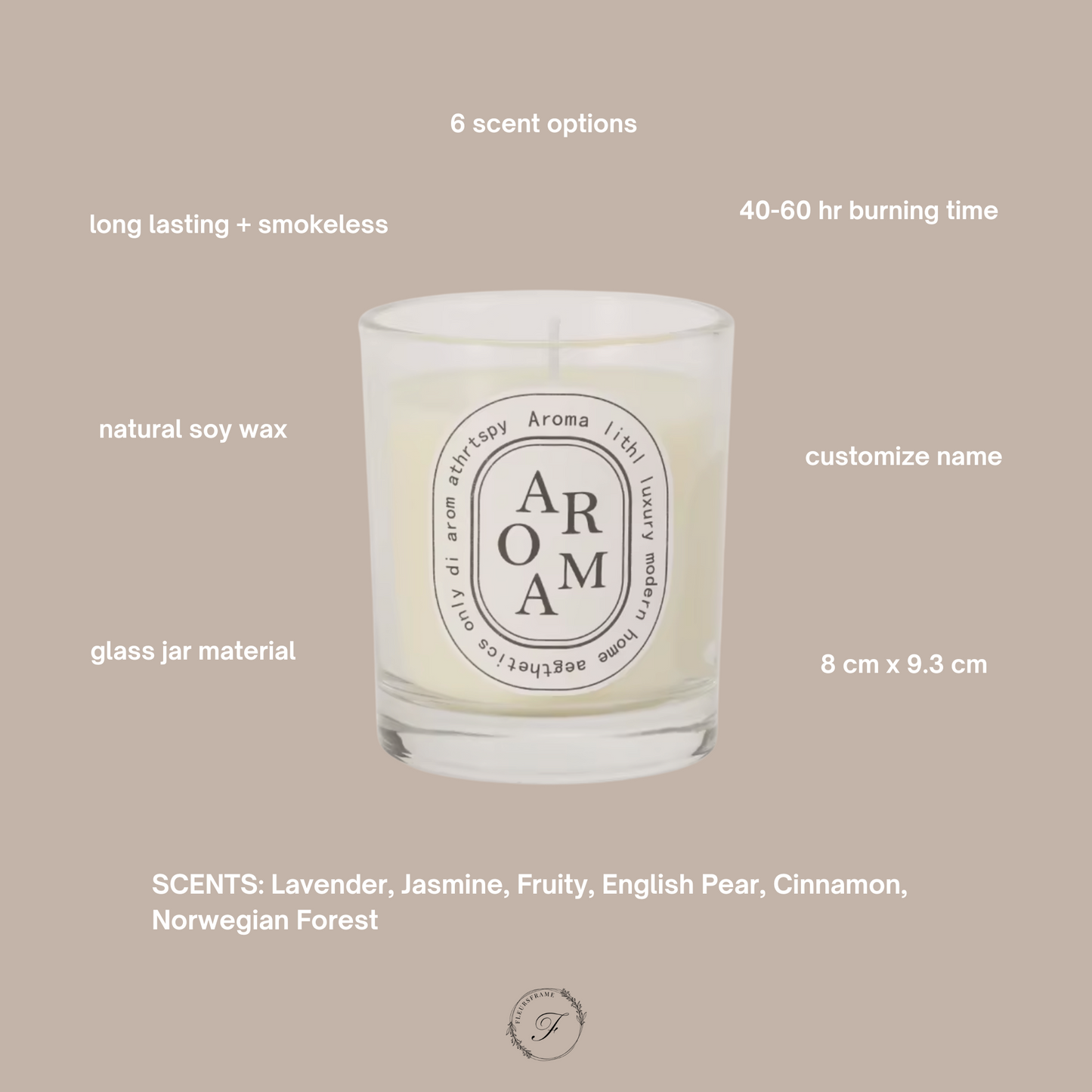 Custom Name Diptyque Candle